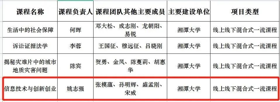 色情视频